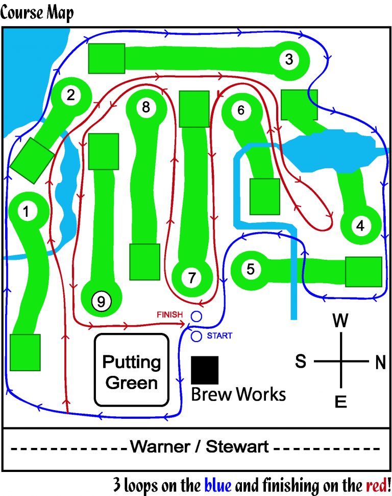 Course Map